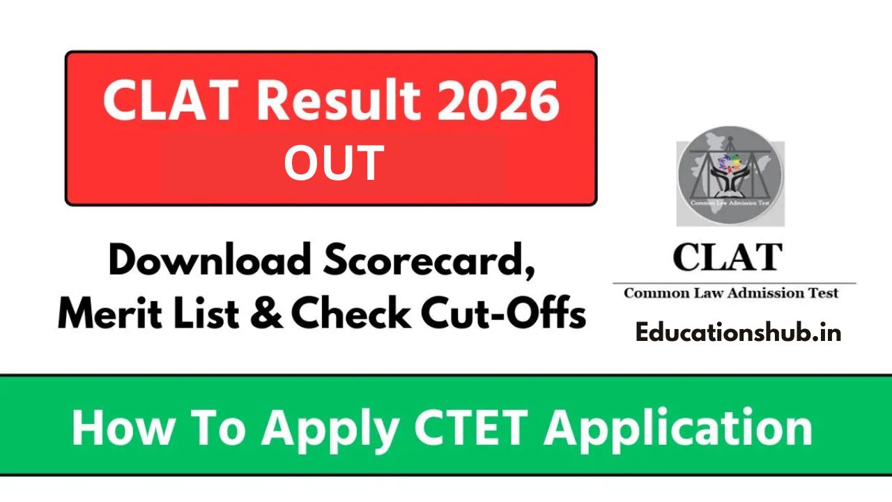 CLAT Results 2026