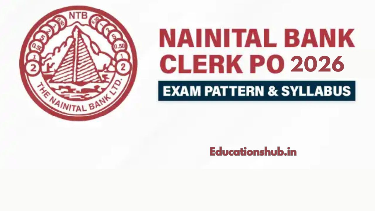 Nainital Bank Syllabus 2026