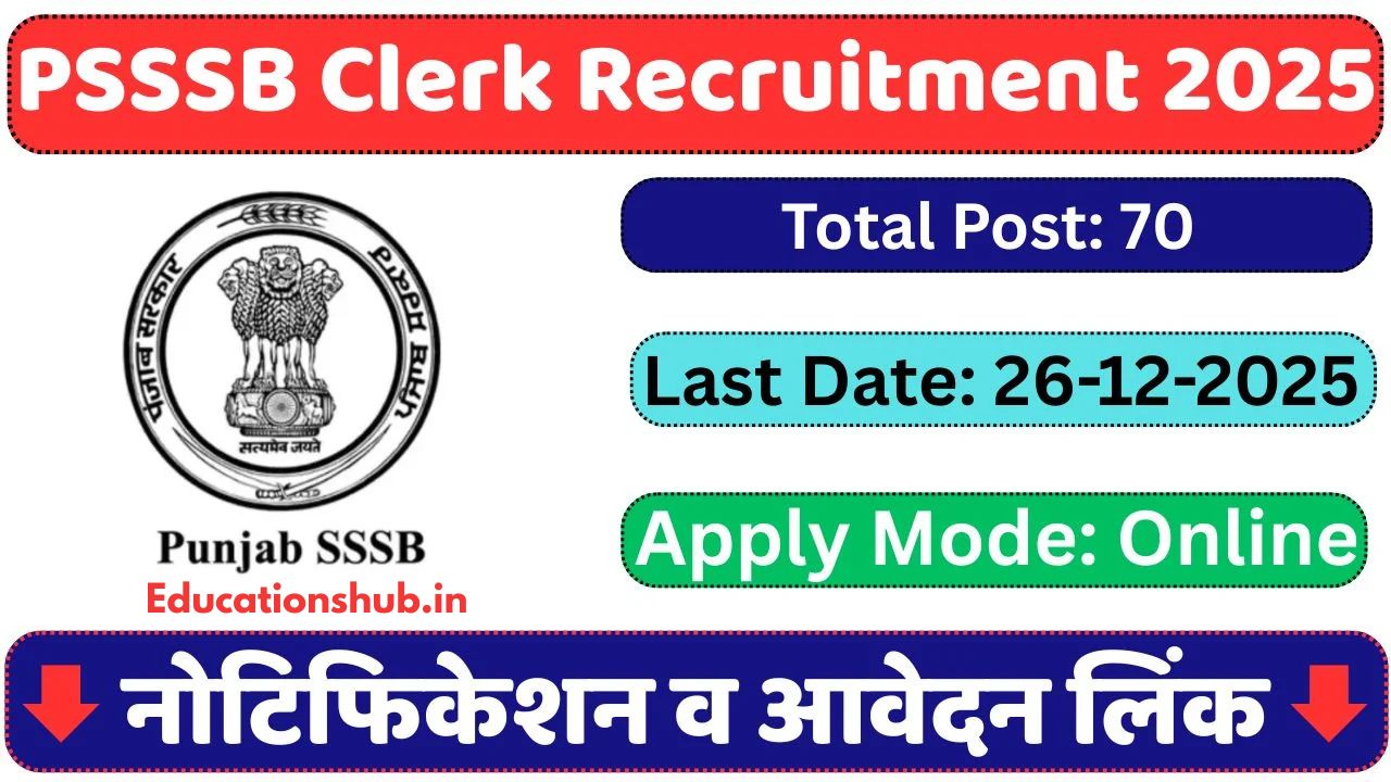 PSSSB Clerk Recruitment 2025