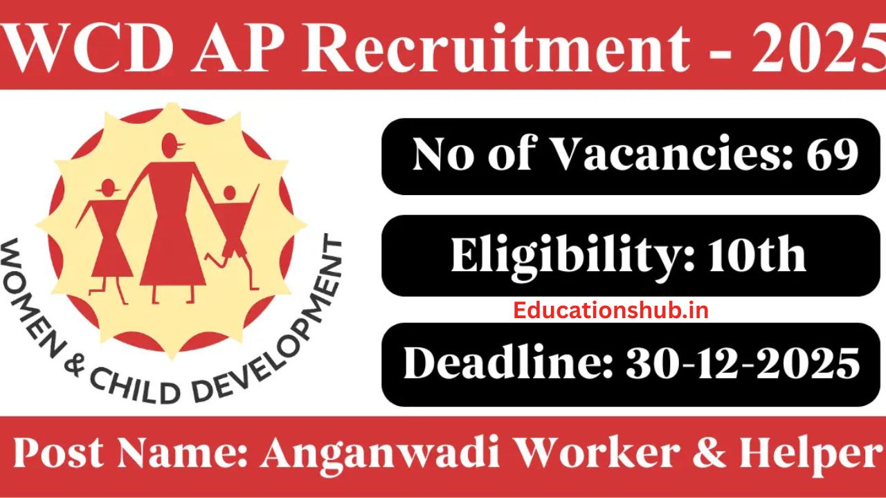 WCD AP Anganwadi Worker & Helper Recruitment 2025