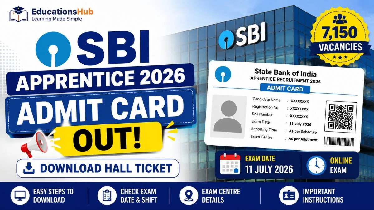SBI Apprentice Admit Card 2026 Out Download Hall Ticket Exam Date 7150 Vacancies