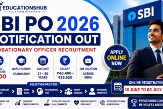 SBI PO 2026 Notification Out for 1500 Probationary Officer Vacancies Apply Online Eligibility Exam Date Salary