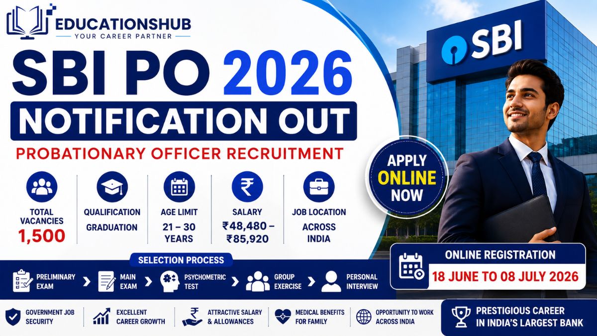 SBI PO 2026 Notification Out for 1500 Probationary Officer Vacancies Apply Online Eligibility Exam Date Salary